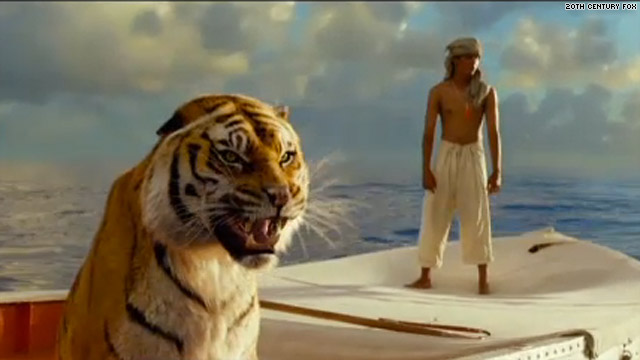 Life Of Pi Psychological Criticism Of The