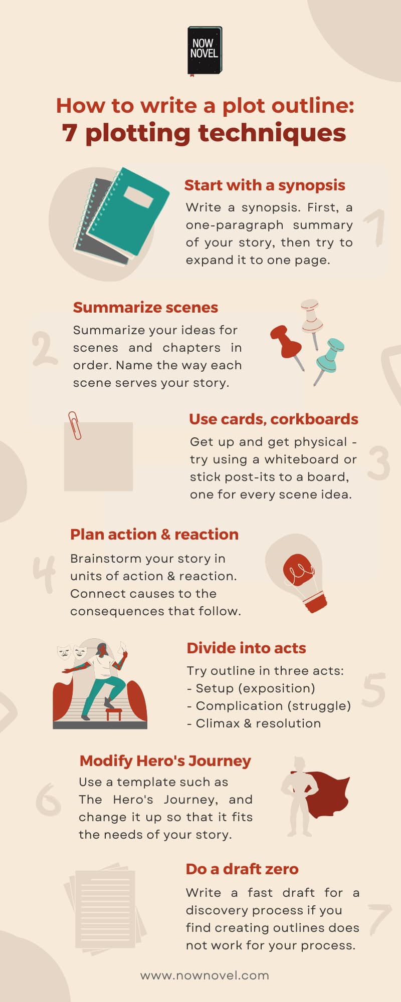 What is Plot? An Author's Guide to Storytelling