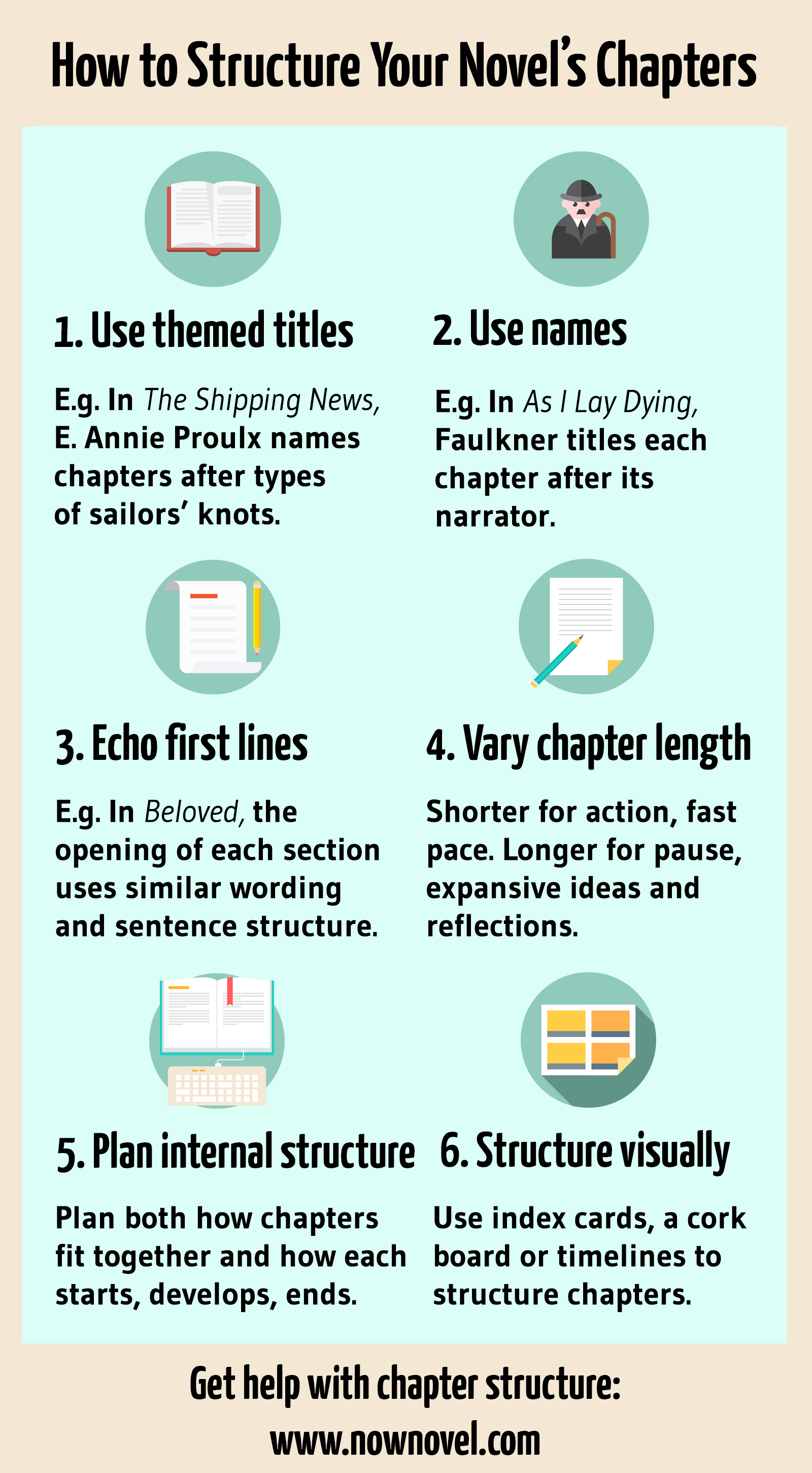 how to write a book chapter in an essay