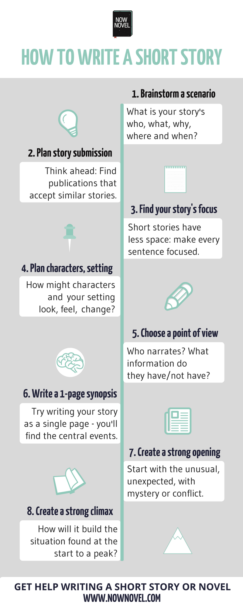 How To Write A Short Story 10 Steps Now Novel 2023 