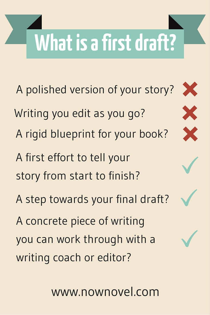  How To Start Writing A Book How To Write Your First Book 13 Steps 