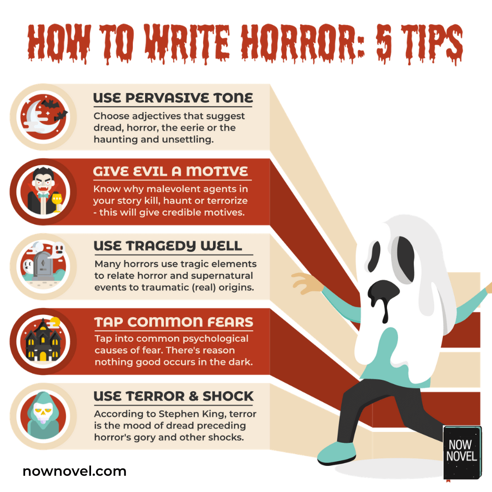 how to write good horror