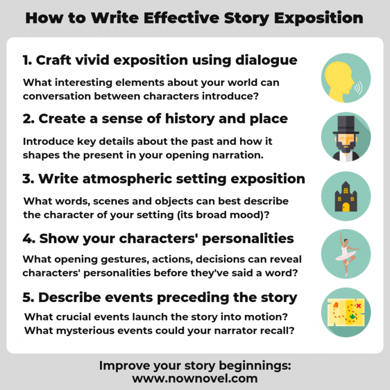 what is exposition in creative writing