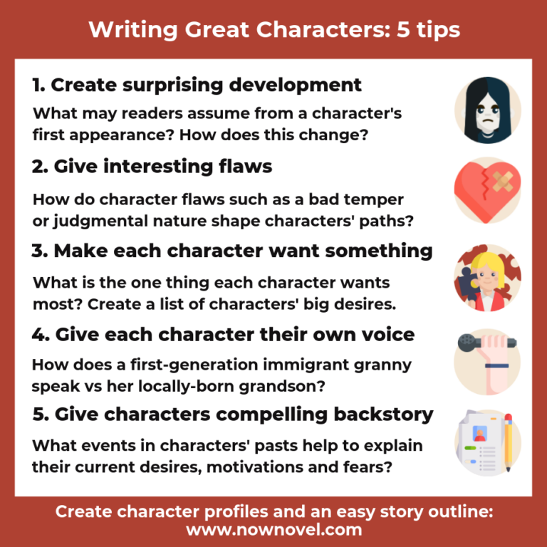 Writing Great Characters 5 Lessons From Modern Novels Now Novel 5426