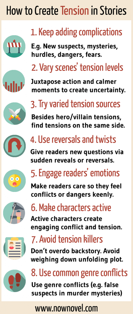 How To Create Tension In Writing 8 Tips Now Novel 