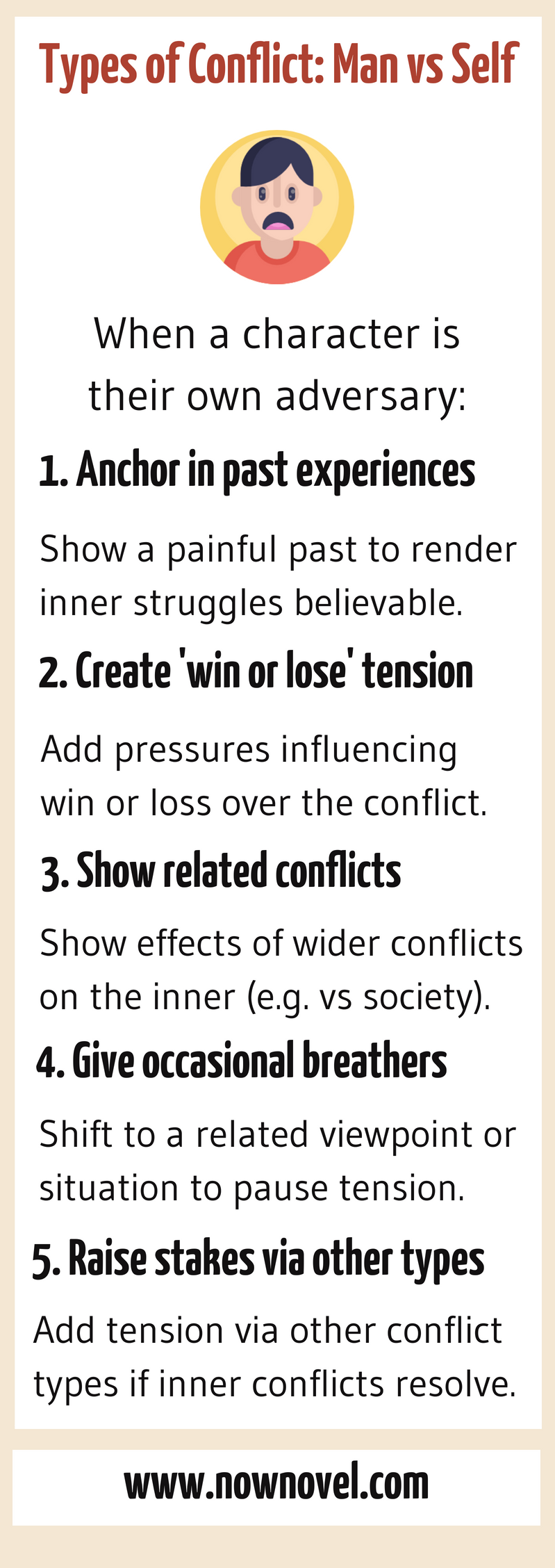 6 Conflict Types in Fiction: Man vs Self