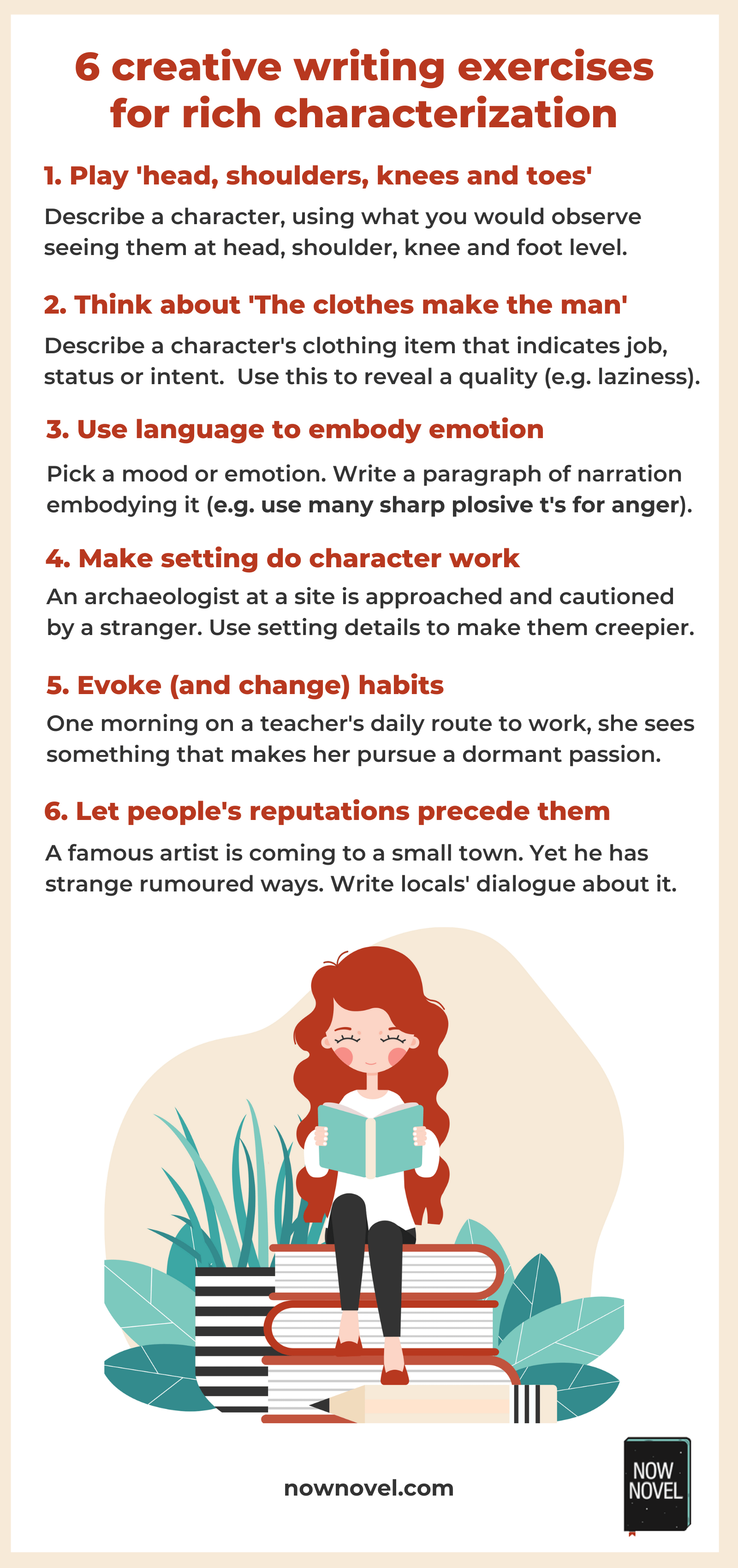 creative writing character building