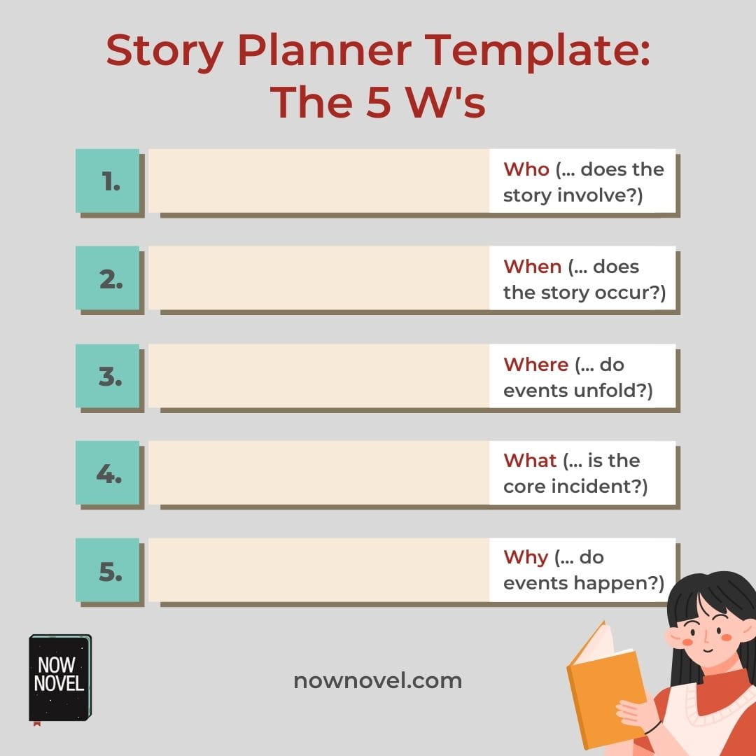 Story Planner Template