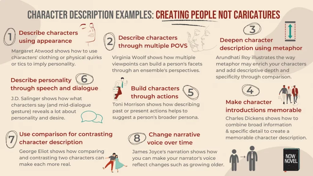  Character Description Examples Create People Not Caricatures