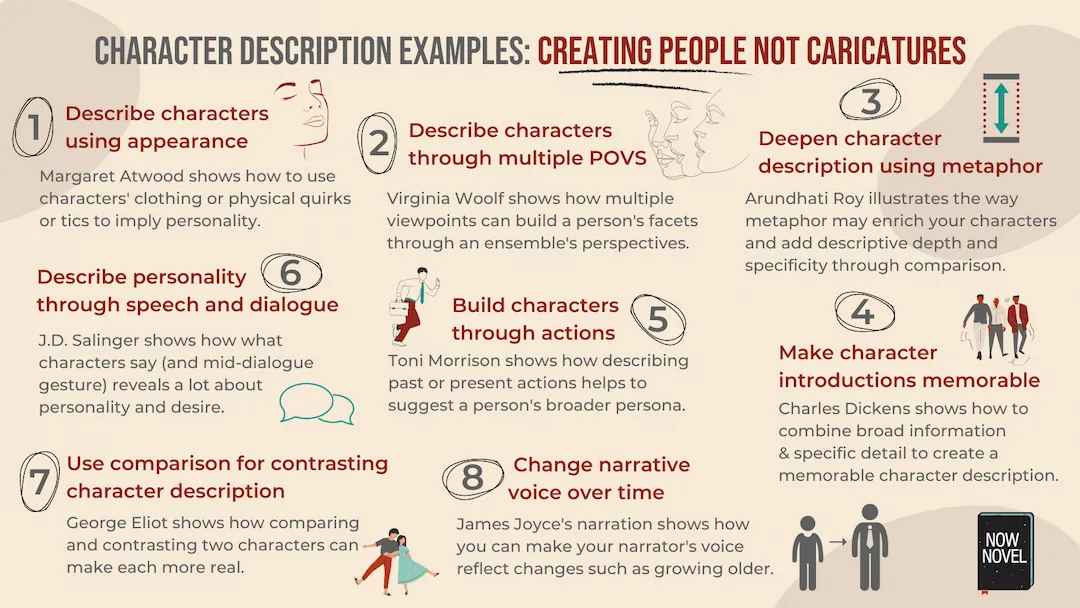  Character Description Examples How To Write Amazing Character 