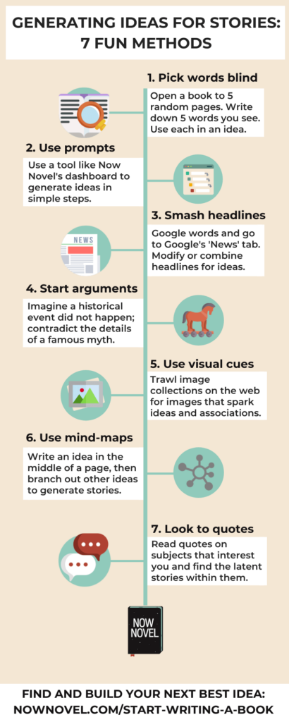 generating ideas for stories: 7 fun methods infographic