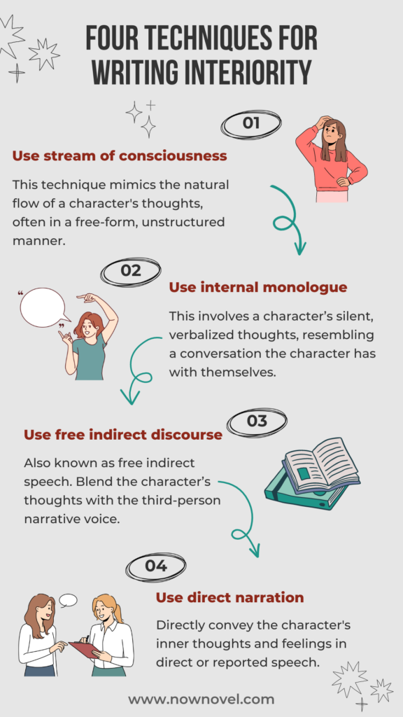 4 techniques for using interiority in writing 